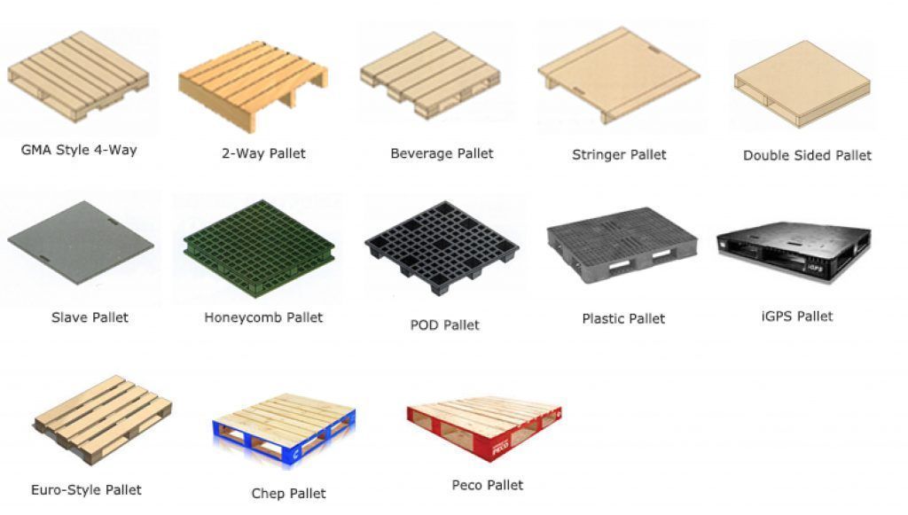 tour d'horizon des palettes utilisées en logistique